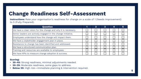 Mastering Change Management (Part 4): Lead Change That Actually Sticks | High Impact Academy