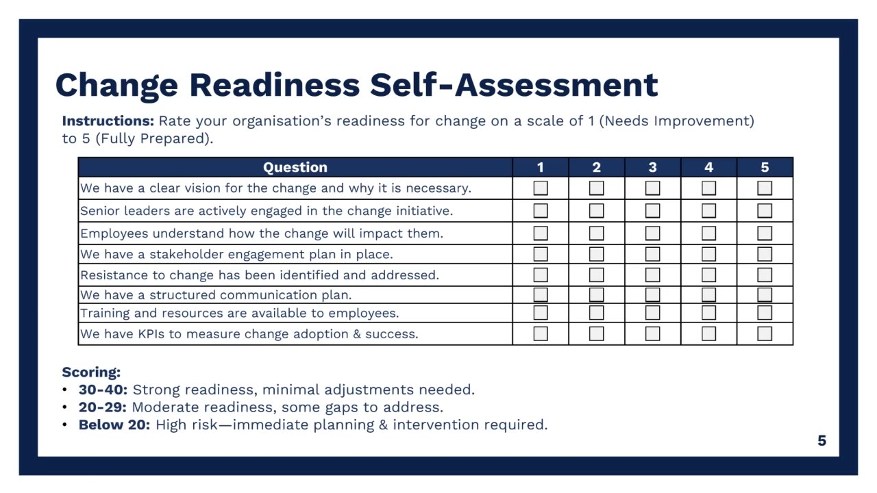 Mastering Change Management (Part 4): Lead Change That Actually Sticks | High Impact Academy