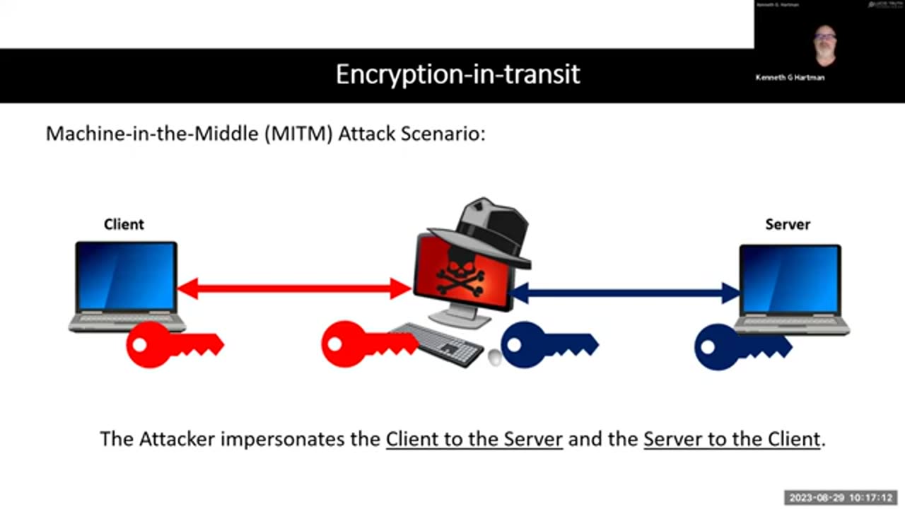 Beware! Encryption Jedi Mind Trick