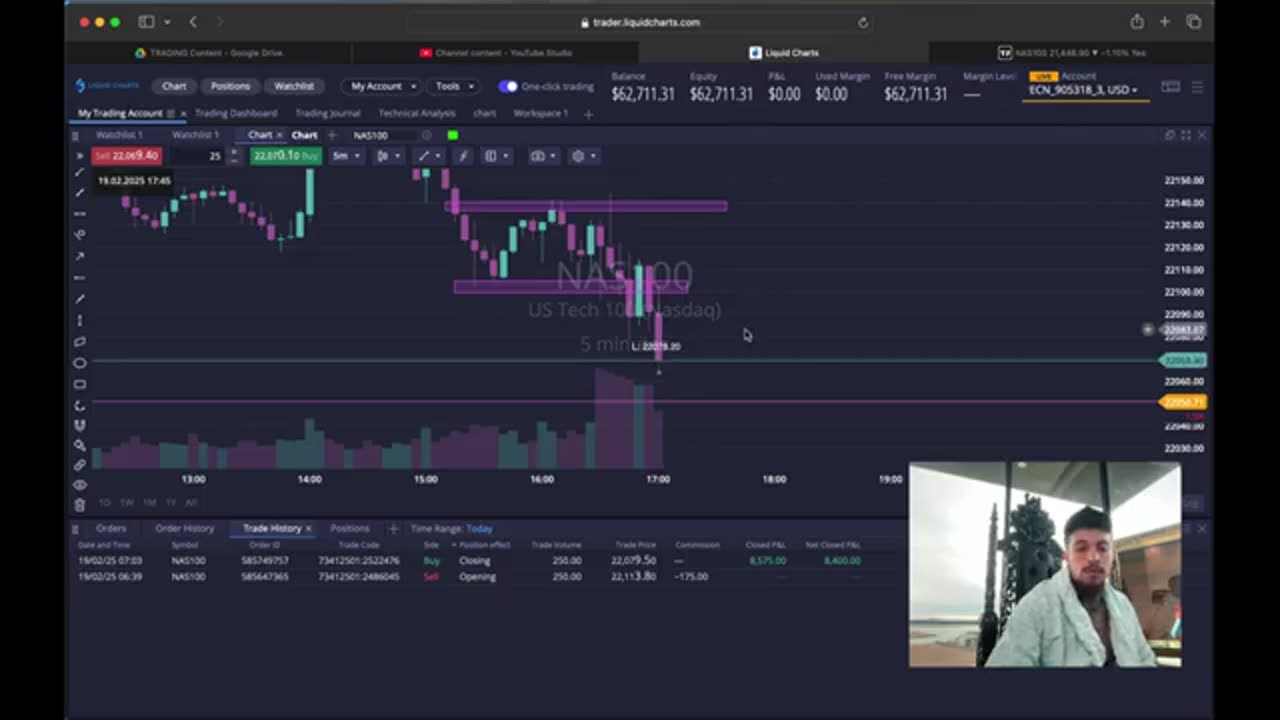 MambaFx Trades His Small Account and Earns $8500
