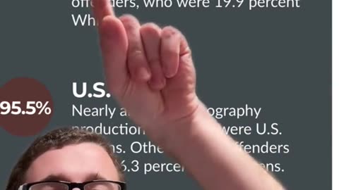 White men and crime statistics