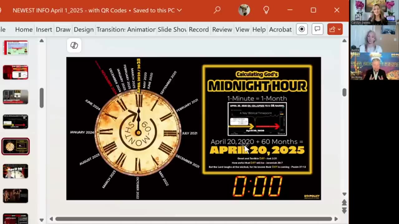Bo Polny SHOCK DISCOVERY 4.4.25 - Get Ready For What's Next! .......