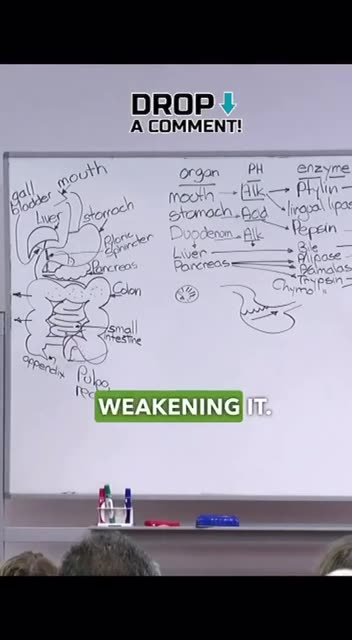 Ever wondered why sometimes eating feels like a volcanic eruption in your chest?