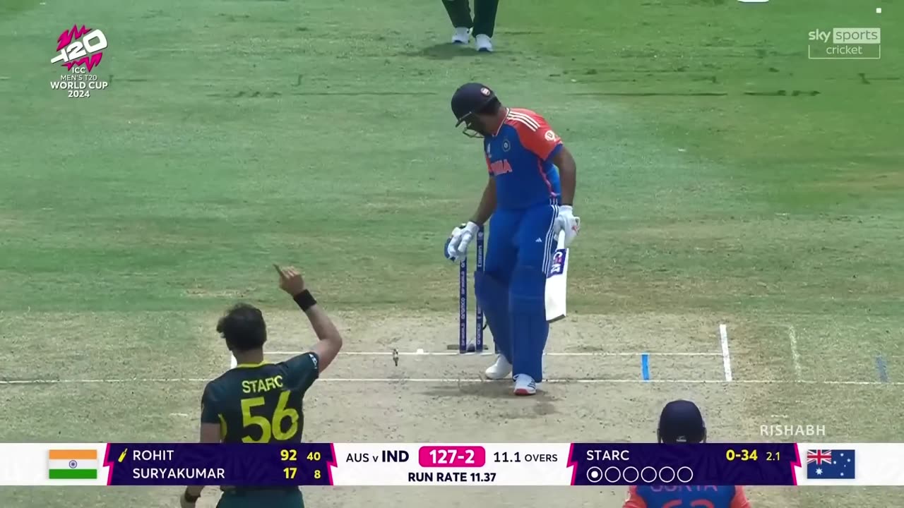 Most Cricket Events