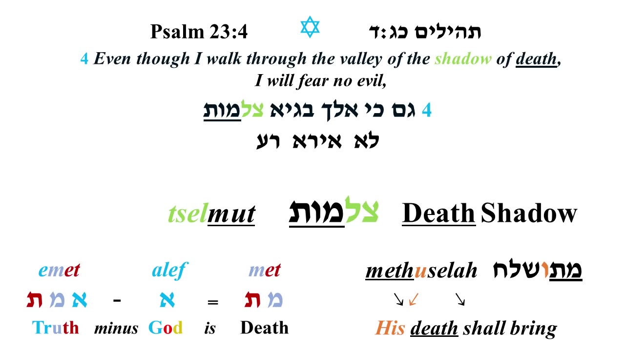 Psalm 23 - My DutchUncleJohn