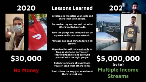 5/31/2023 - Andrew Imbesi - Entrepreneurial lessons To Become Successful