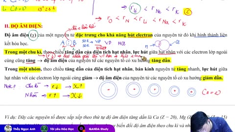 7 XU HƯỚNG BIẾN ĐỔI TÍNH CHẤT mp4