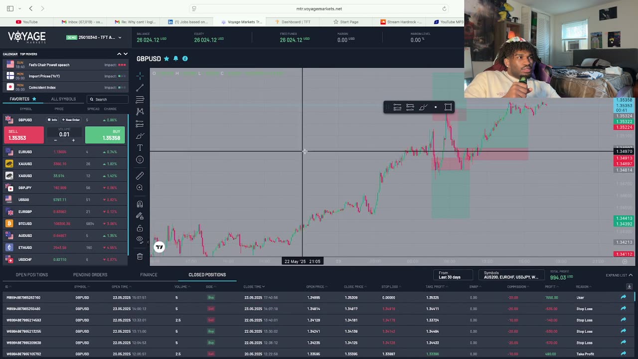 weekly recap