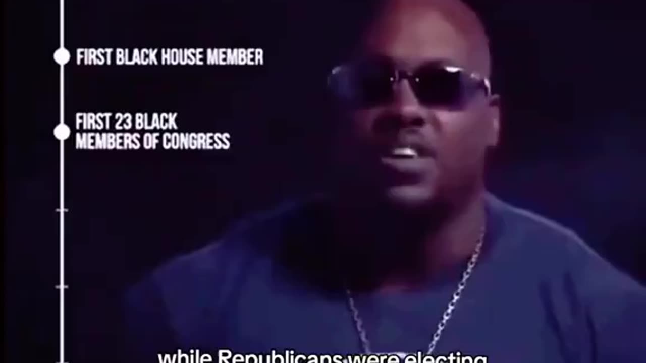 the history of the Republican and Democratic parties.