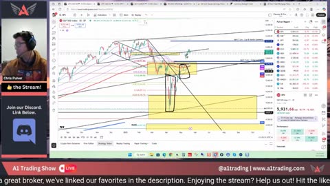 Live Trading GOLD, USD, SPX500 & More GhostArrow C53