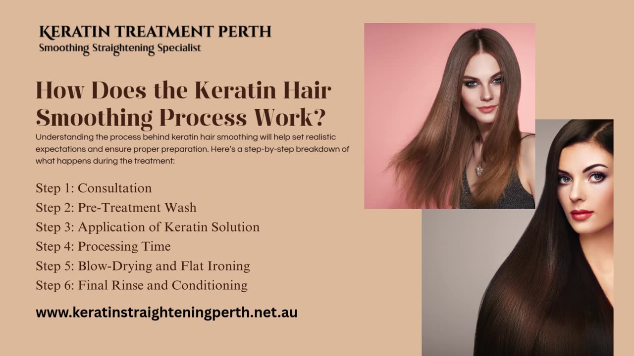Keratin Hair Smoothing Treatment
