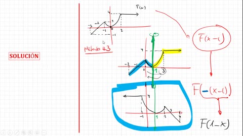 ASEUNI PARALELO | Semana 10 | Álgebra