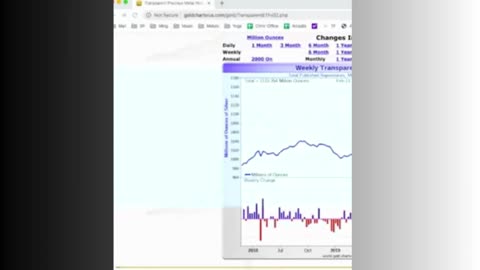 Jim Willie: The Global Economy Is Failing — Here’s Why Gold Will Take Over