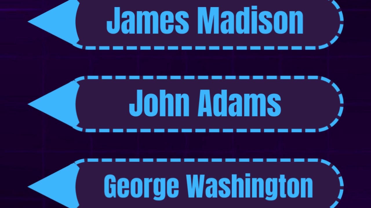 Who is the first president of the USA?