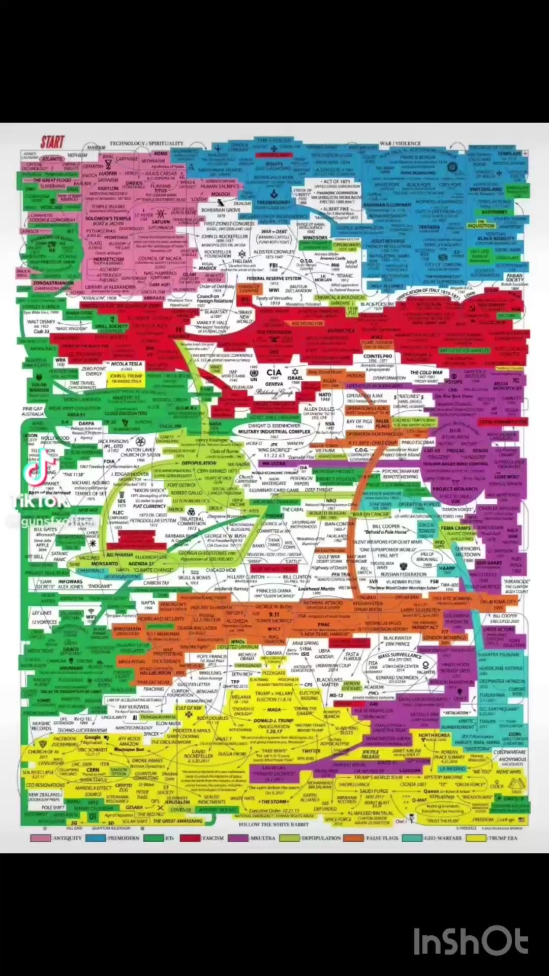 Fuck The Jews Part # 10