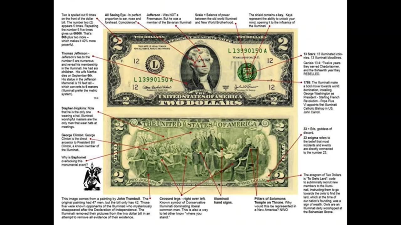 US dollar Symbolism ..