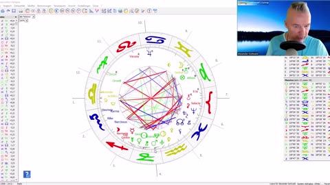 Feuer - Bestätigung der astrologischen Neujahrsanalyse in 2026 Crans Montana Venezuela Berlin