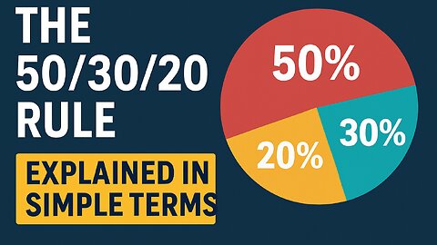 The 50/30/20 Rule Explained in Simple Terms | Easy Budgeting Guide