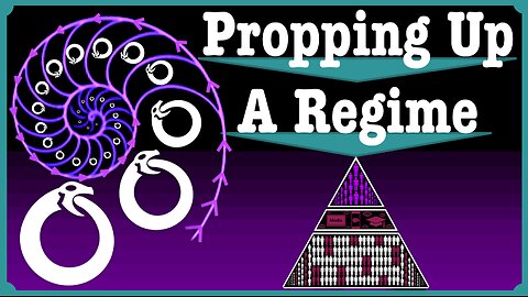 How Failing Regimes Maintain Power: Synthetic Counter-Revolutions