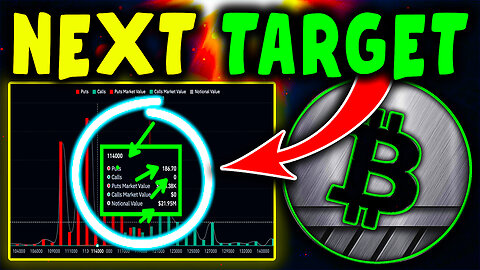 Bitcoin, Ethereum, Solana & XRP Price Prediction Today | Crypto Analysis & Forecast 🚨