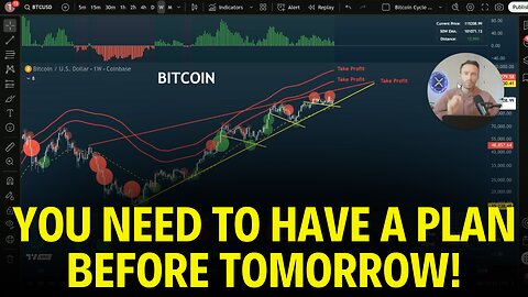 The Data No One’s Talking About Before the FOMC Meeting 🚨