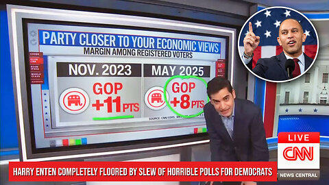 CNN’s Harry Enten Completely Floored By Slew of Horrible Polls For Democrats
