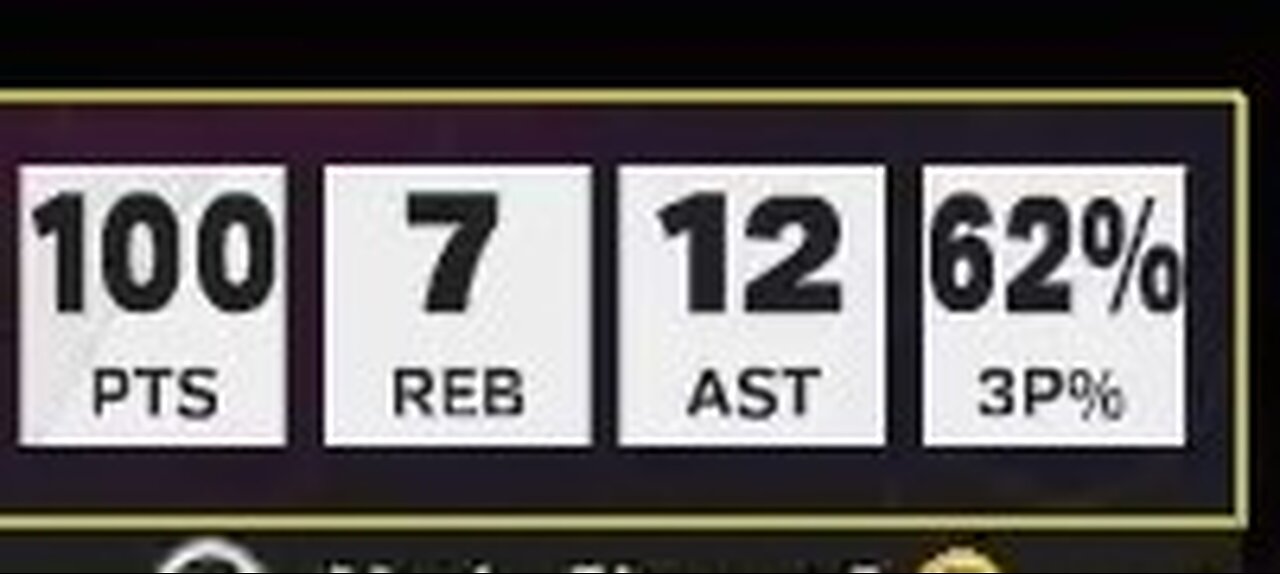 I got 100 Point Double Double foul out MyCareer Pro SG S6 NBA 2K25