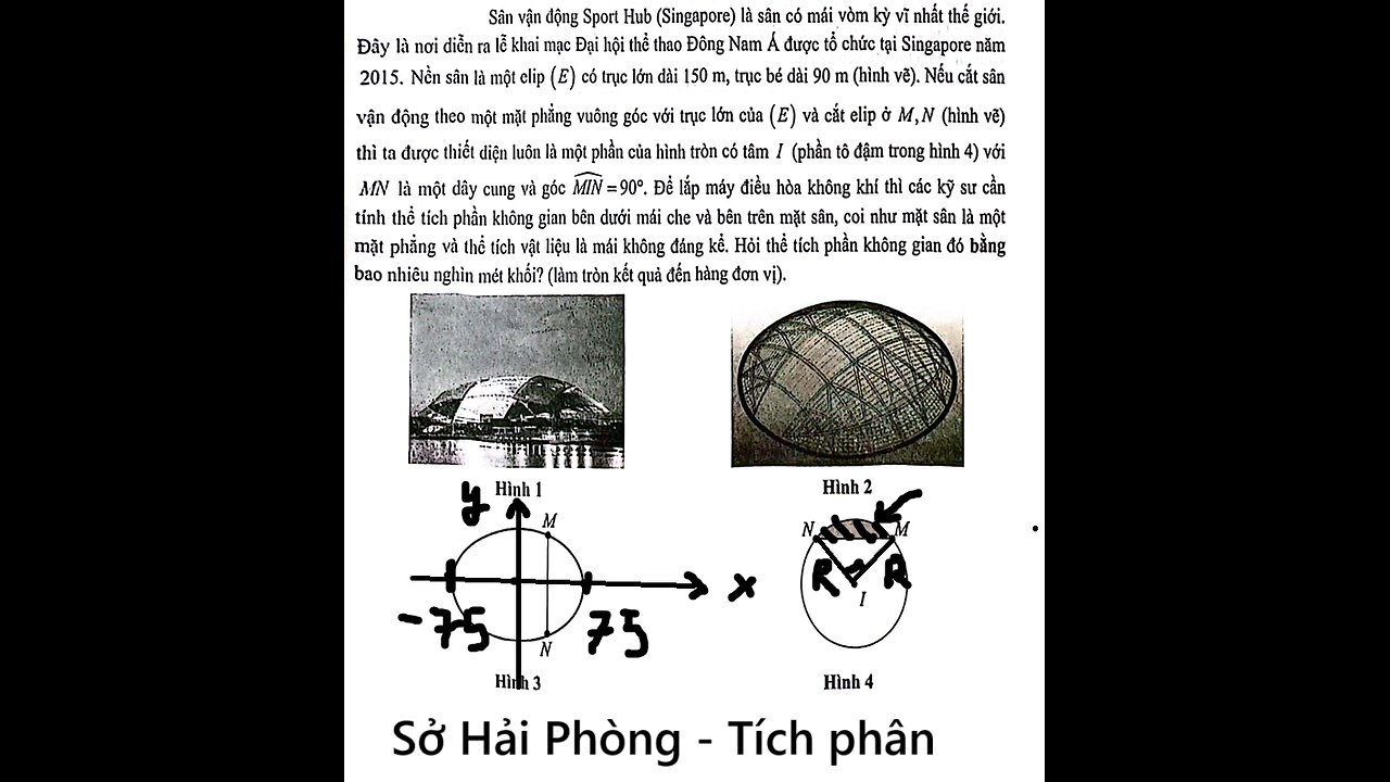 Sở Hải Phòng: Sân vận động Sport Hub (Singapore) là sân có mái vòm kỳ vĩ nhất thế giới. Đây là