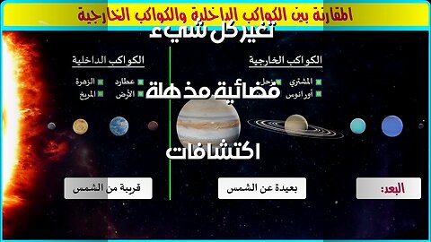 هل نحن وحدنا؟ اكتشافات تُغيّر كل شيء
