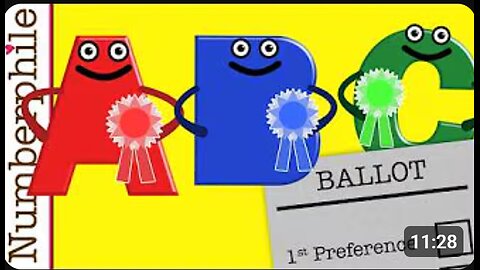 🗳️ Voting Paradoxes Explained – Smith Sets, Condorcet & the Math of Elections