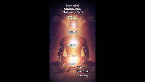 Wisdom, Hiden Truth, Aquakening
