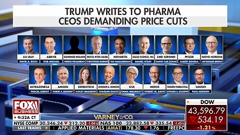 Kevin O’Leary: We’ve got a political situation brewing in Canada