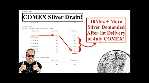 SILVER ALERT! July COMEX Silver Deliveries Jumps from 30Moz to 40Moz+ AFTER 1st DAY! (Bix Weir)