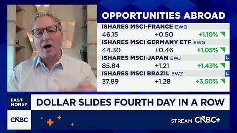 Japan is looking expensive, says Oakmark's David Herro on international investing opportunities