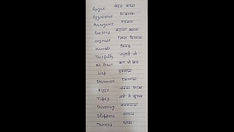 Learn Daily Life English words # Manglagarg