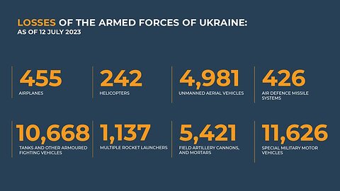 The Russian Armed Forces, in accordance with the plan,