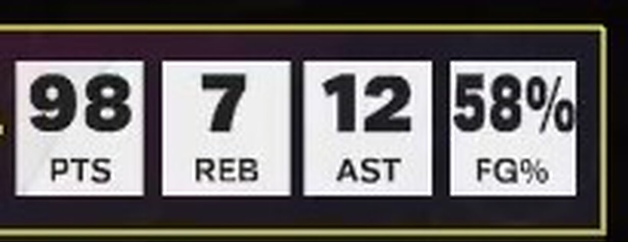 I got 98 Point Double Double on MyCareer pro SG S4 NBA 2K25