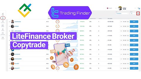 LiteFinance Copy Trade 2025 [Minimum Copy Trading Amount _50] - Tradingfinder