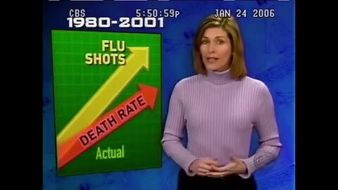 Flu shots , CBS News, Sharyl Attkisson 2006