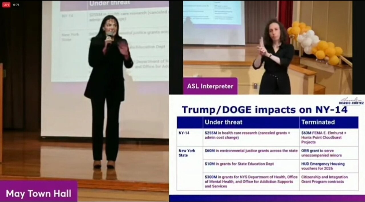 Pro-Palestine Crazies Shout Down AOC At A Townhall