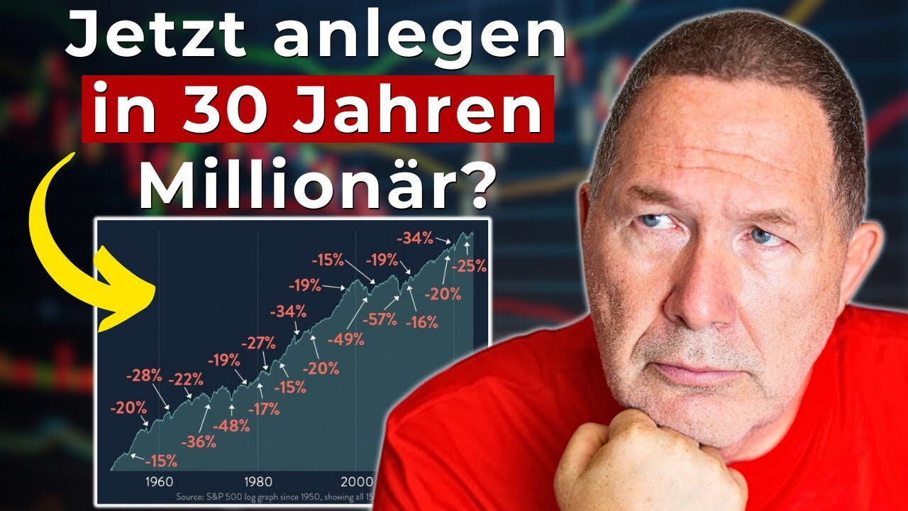 S&P500 - Die Wahrheit die niemand hören will!