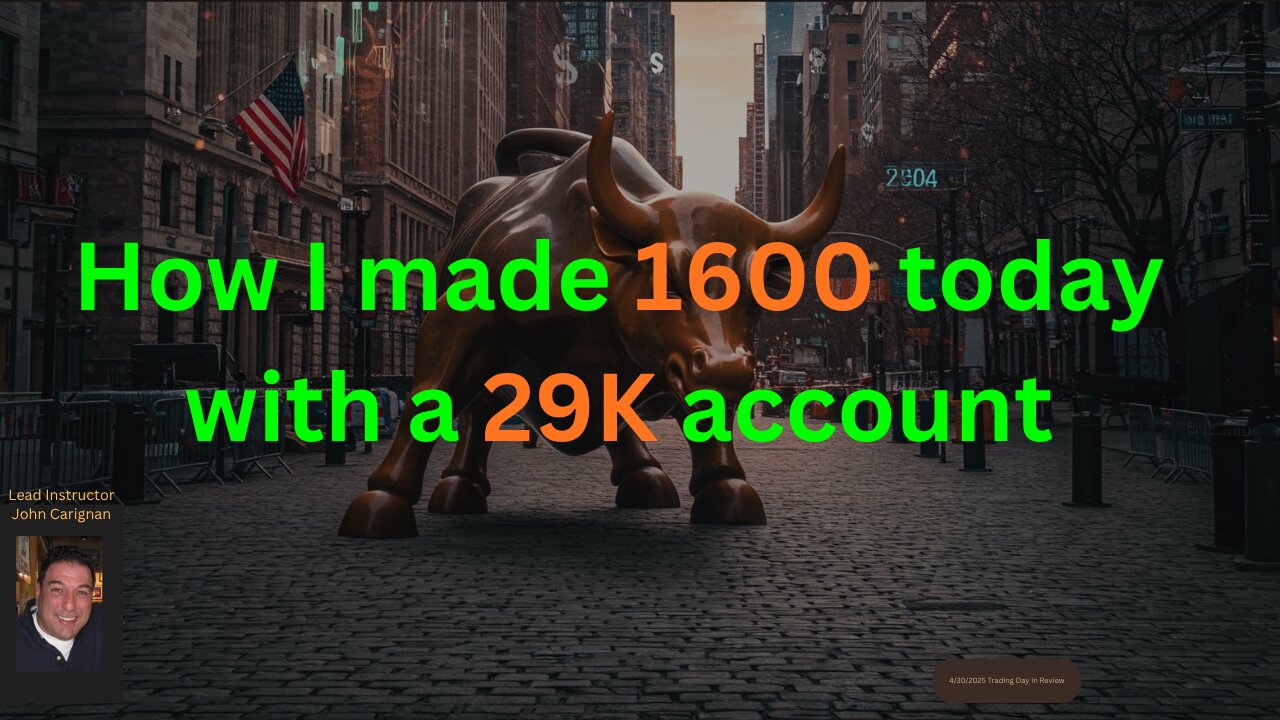 October 21st, 2025 BYOB Trading Day in Review. For educational purposes only.