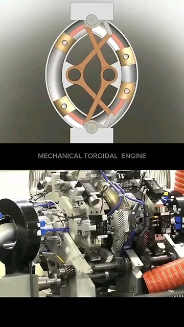 TOROIDAL ENGINE