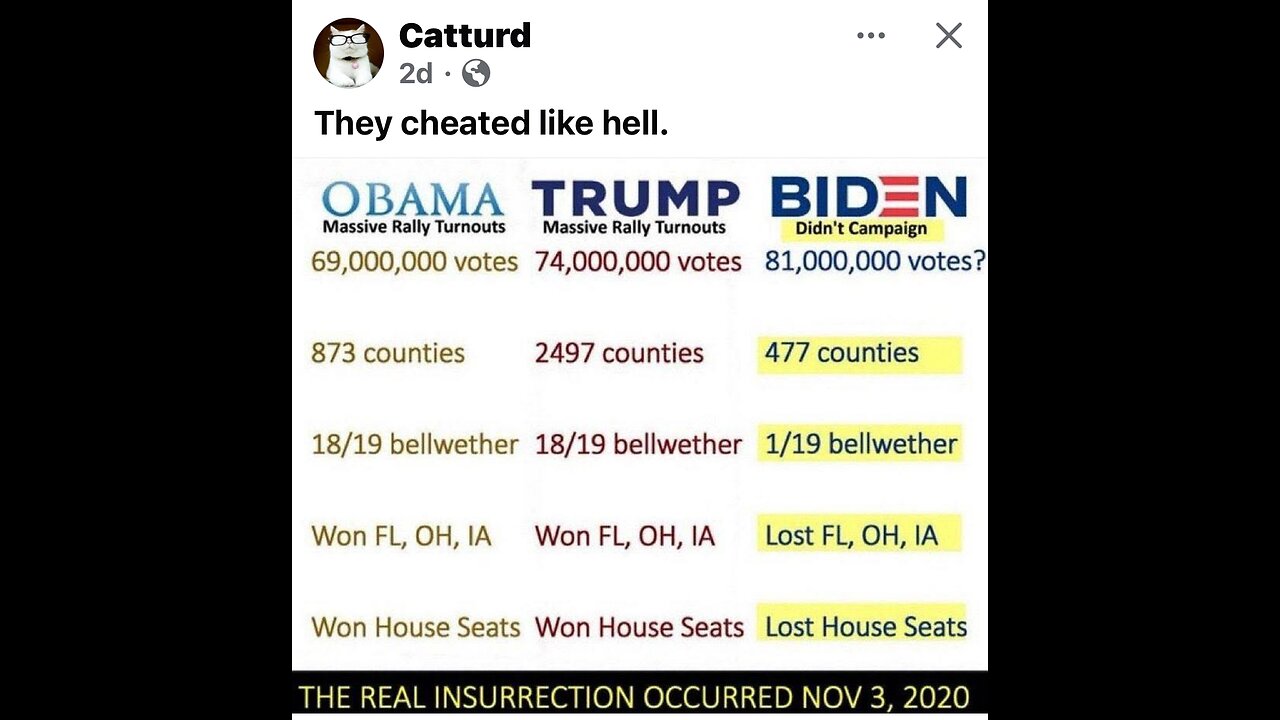 He caught them all in 2020!