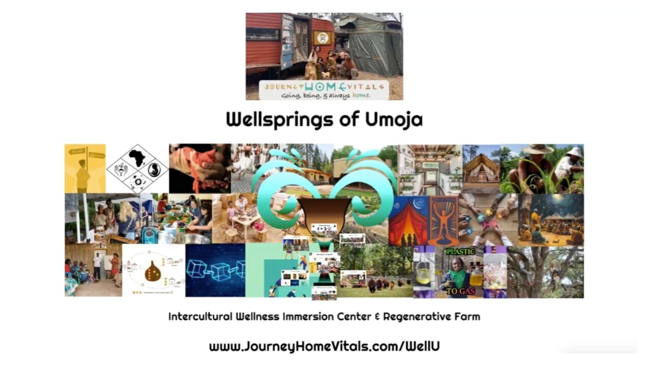 WellU's 7 Pillars