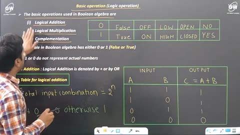 DSTL UNIT 2 ONE SHORT GETWAY CLASSES