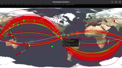 Earthquakes Aligning Along Geodesics - Twisting of Geodesics about Earthquake Axii