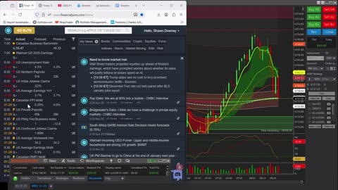 Do not trade news or other high volume times of the market.