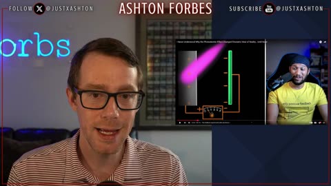 The Photoelectric Effect - What is Light?