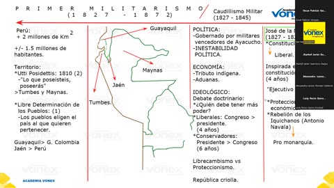 VONEX SEMESTRAL 2024 | Semana 10 | H. Del Perú